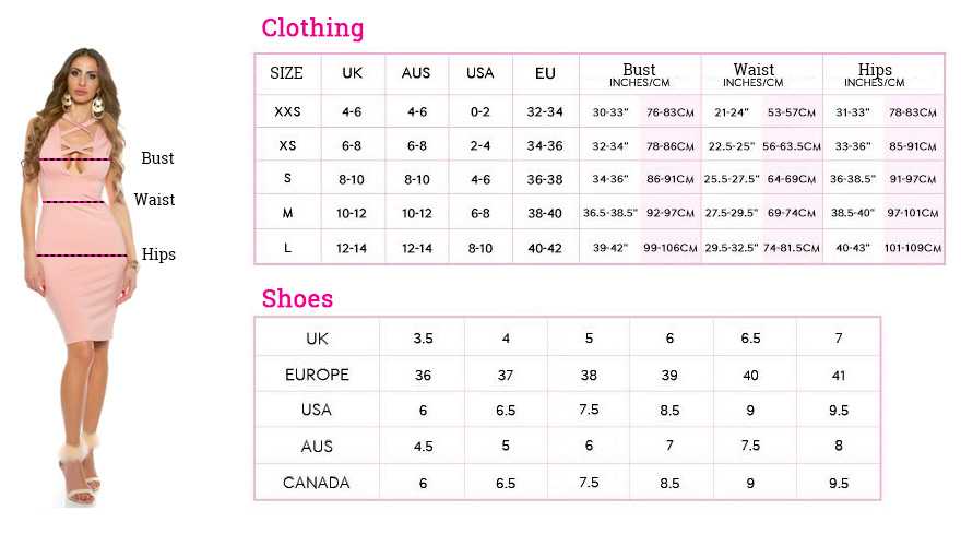 Abdomen Size Chart